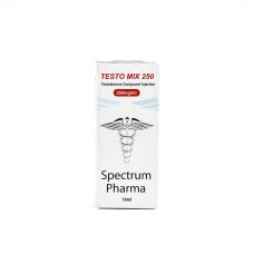 TESTO MIX 250 (USA Domestic)	Spectrum Pharma Spectrum Pharmaceuticals